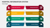 Hospital Information System PowerPoint and Google Slides Template - PPT ...