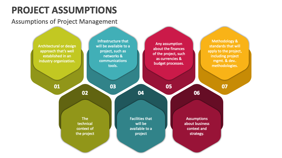 Project Assumptions PowerPoint and Google Slides Template - PPT Slides