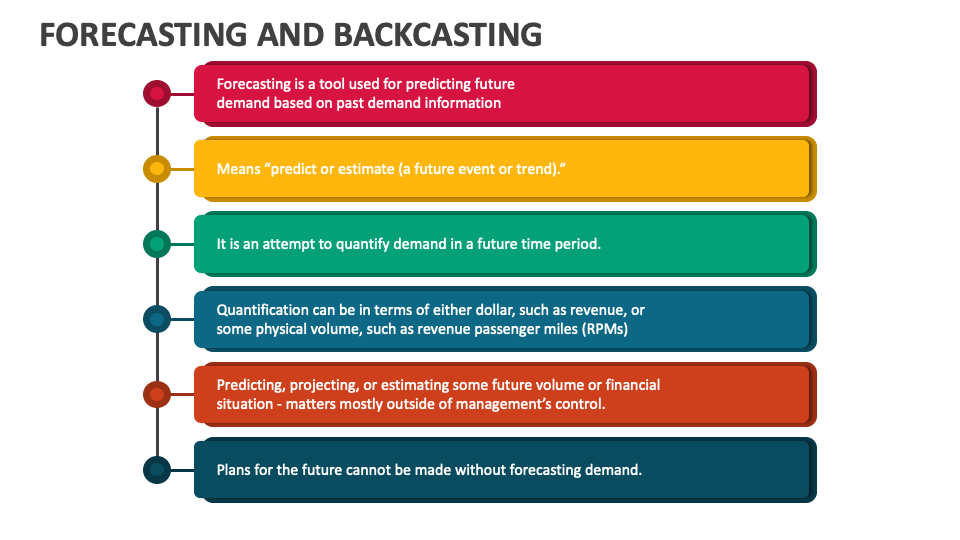 Forecasting And Backcasting PowerPoint Presentation Slides - PPT Template