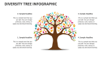 Diversity Tree Infographic PowerPoint and Google Slides Template - PPT ...