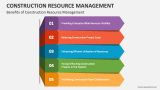 Construction Resource Management PowerPoint and Google Slides Template ...