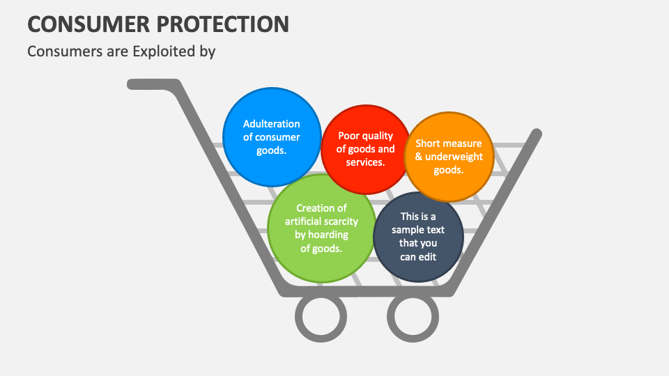 Consumer Protection PowerPoint and Google Slides Template - PPT Slides