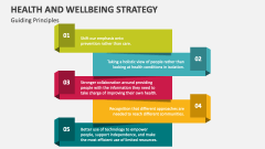Guiding Principles in Health and Wellbeing Strategy - Slide 1