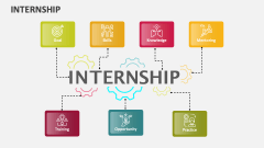 Internship PowerPoint And Google Slides Template - PPT Slides