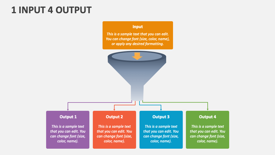 1 Input 4 Output PowerPoint And Google Slides Template - PPT Slides