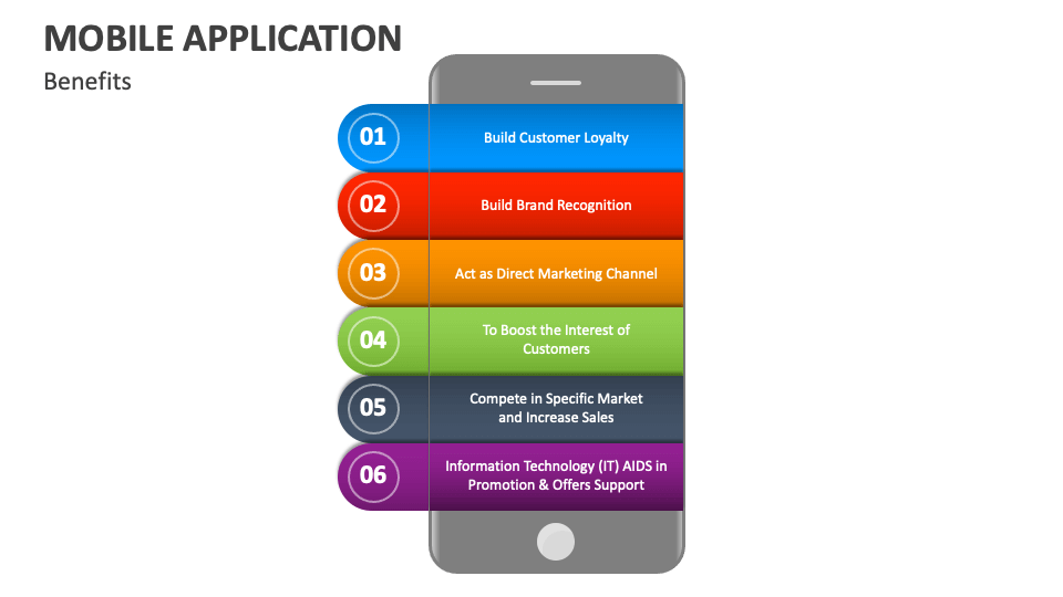 mobile application presentation pdf