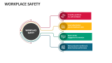 Workplace Safety PowerPoint and Google Slides Template - PPT Slides