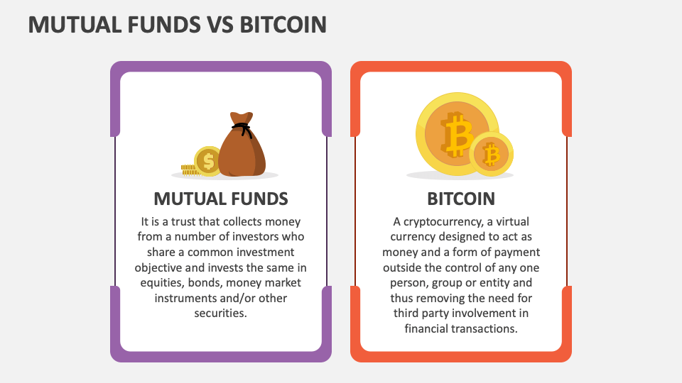 mutual funds with bitcoin exposure