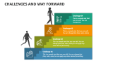 Challenges and Way Forward PowerPoint and Google Slides Template - PPT ...