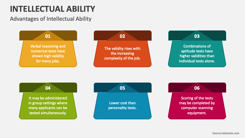 Intellectual Ability PowerPoint Presentation Slides - PPT Template