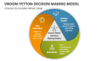 Vroom Yetton Decision Making Model PowerPoint Presentation Slides - PPT ...