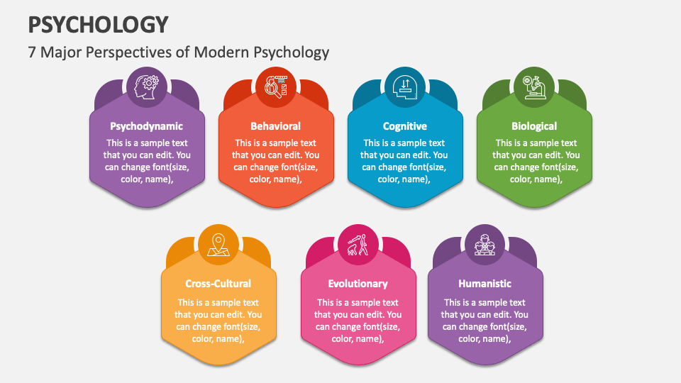 Psychology PowerPoint Presentation Slides - PPT Template