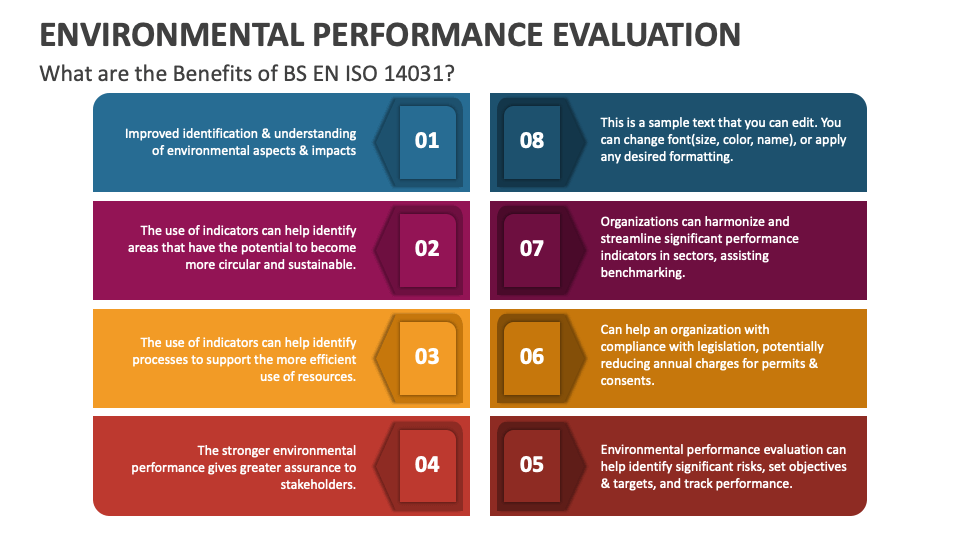 Environmental Performance Evaluation Powerpoint And Google Slides 