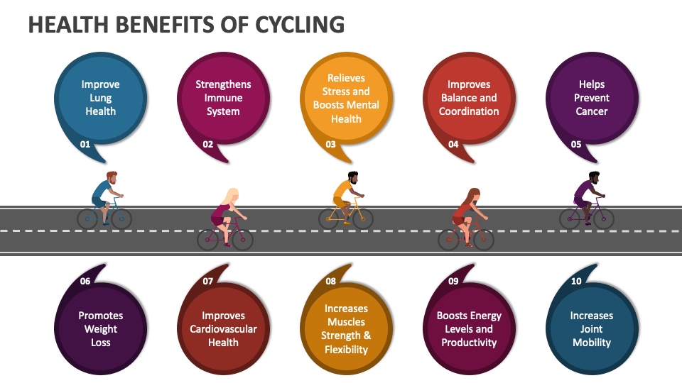 cycling for health