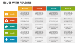 Issues with Reasons PowerPoint and Google Slides Template - PPT Slides