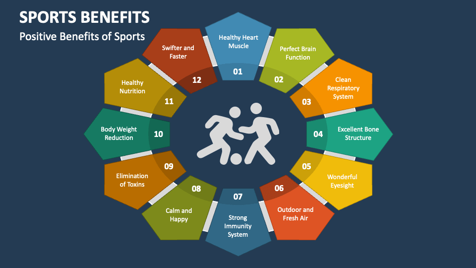 presentation on benefits of sports