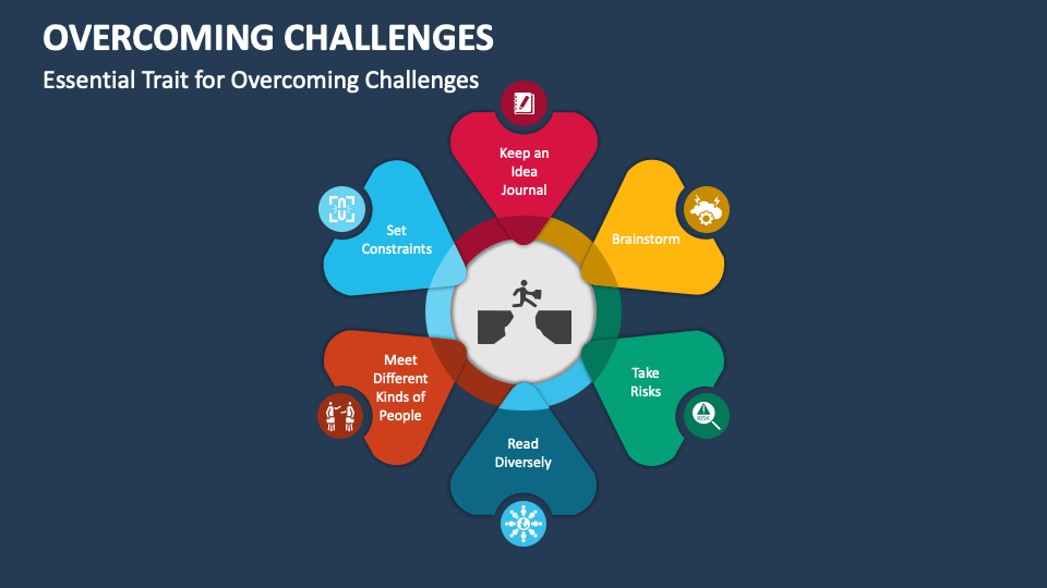 people overcoming challenges