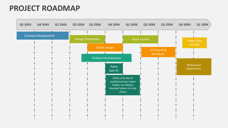 Project Roadmap PowerPoint Presentation Slides - PPT Template
