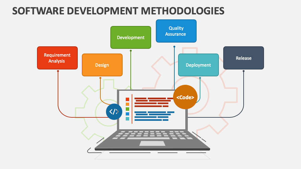 software development presentation template