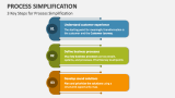 Process Simplification PowerPoint Presentation Slides - PPT Template