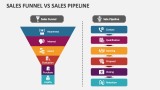 Sales Funnel Vs Sales Pipeline PowerPoint and Google Slides Template ...