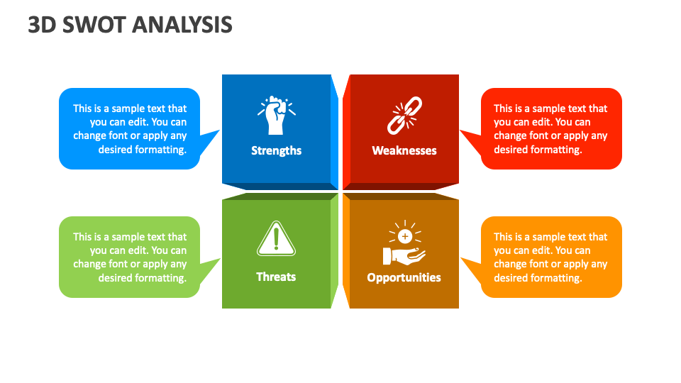 3d Swot Analysis Powerpoint Presentation Slides Ppt Template 7740