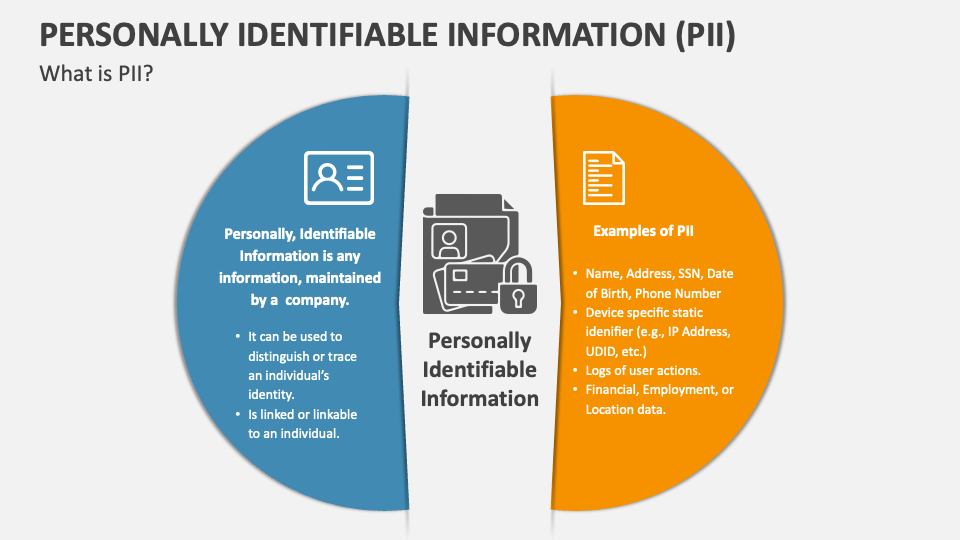 personally-identifiable-information-powerpoint-presentation-slides