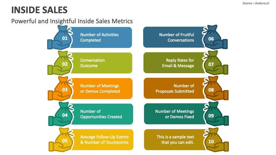 inside sales powerpoint presentation