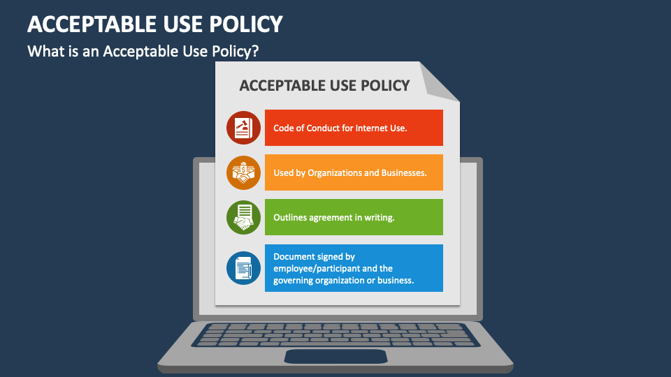 Acceptable Use Policy PowerPoint and Google Slides Template PPT Slides