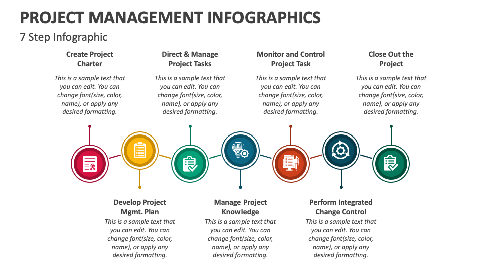 Project Management Infographics PowerPoint and Google Slides Template ...