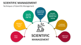 Scientific Management PowerPoint and Google Slides Template - PPT Slides