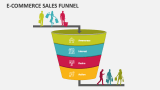 E-commerce Sales Funnel PowerPoint Presentation Slides - PPT Template