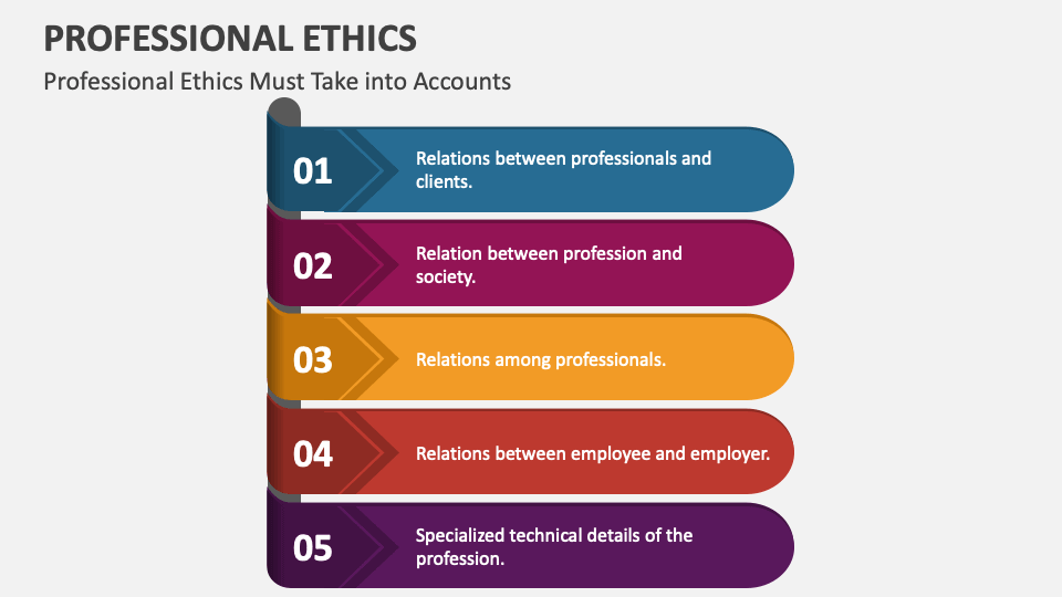 professional ethics slides presentation