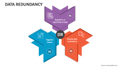 Data Redundancy - Slide 1