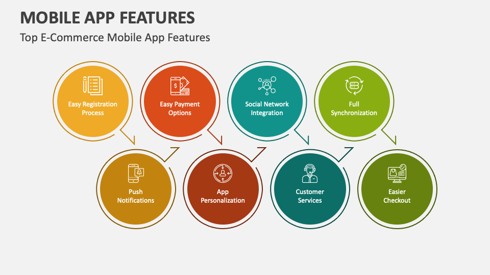 Mobile App Features PowerPoint and Google Slides Template - PPT Slides