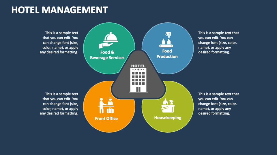 Hotel Management - Slide 1