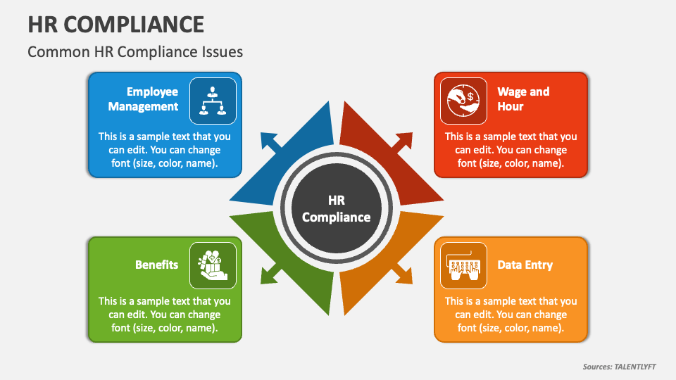 hr-compliance-powerpoint-presentation-slides-ppt-template