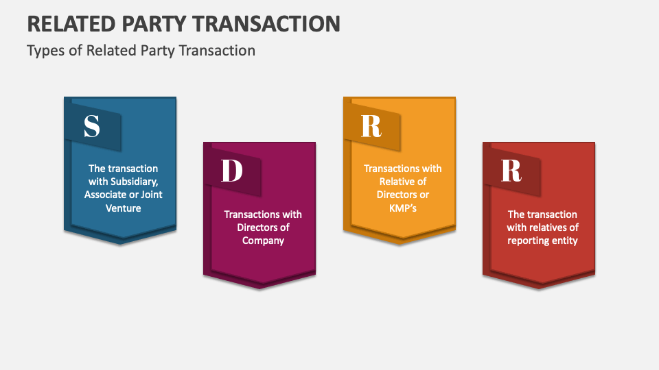 Related Party Transaction PowerPoint Presentation Slides - PPT Template