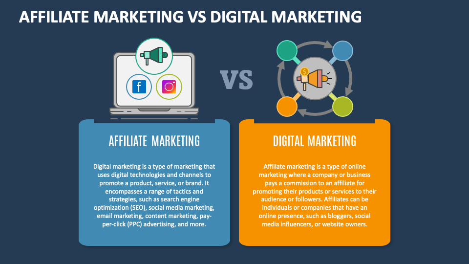 Affiliate Marketing Vs Digital Marketing PowerPoint and Google Slides