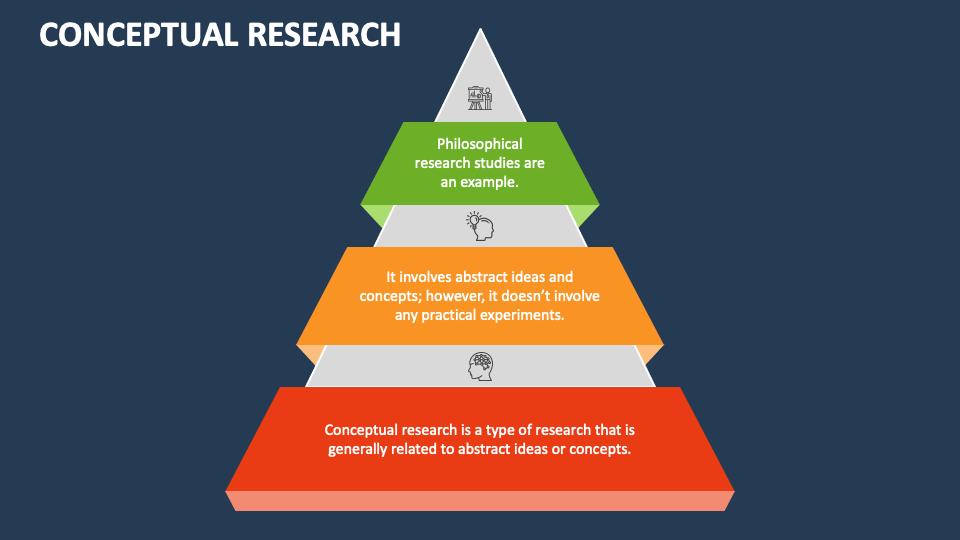 conceptual background in research