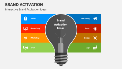 Brand Activation PowerPoint And Google Slides Template - PPT Slides