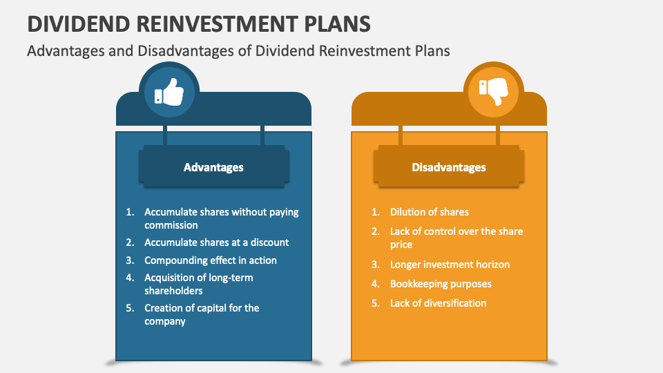 Dividend Reinvestment Plans PowerPoint And Google Slides Template - PPT ...