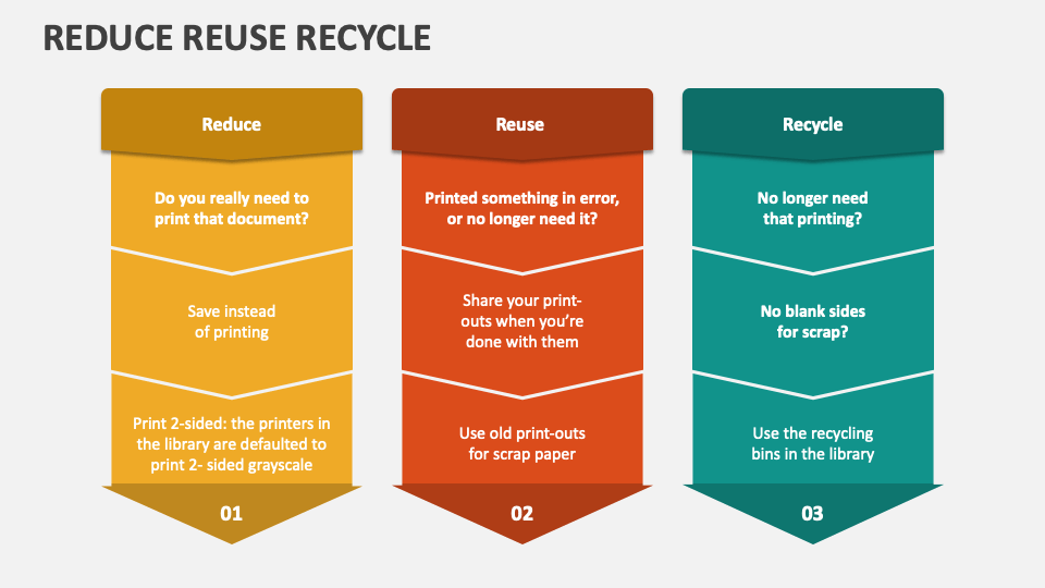 reduce-reuse-recycle-powerpoint-presentation-slides-ppt-template