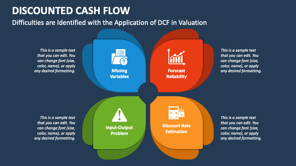 discounted-cash-flow-powerpoint-and-google-slides-template-ppt-slides