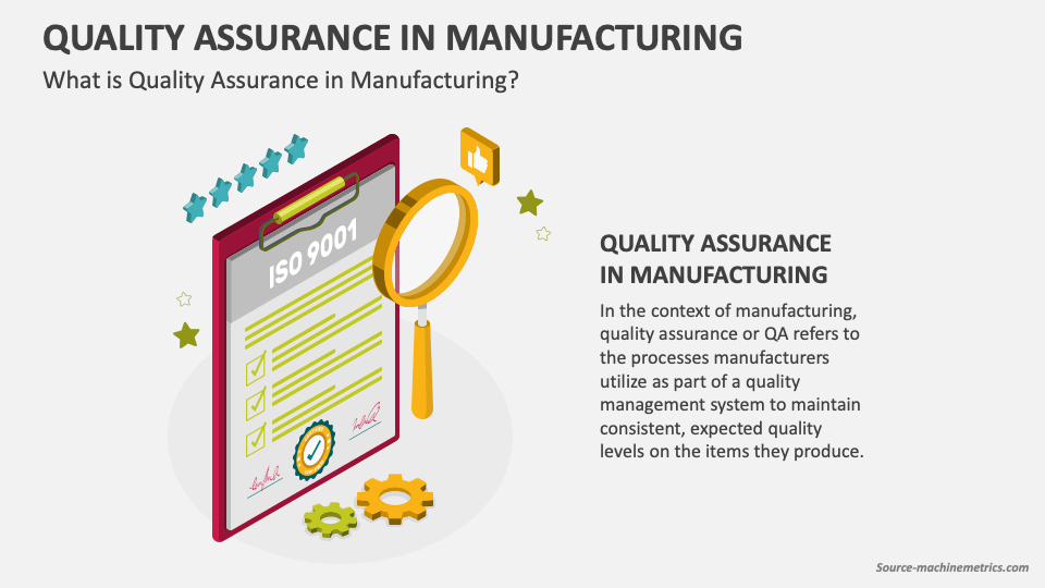 Quality Assurance In Manufacturing PowerPoint and Google Slides ...