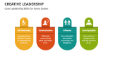 Creative Leadership PowerPoint Presentation Slides - PPT Template