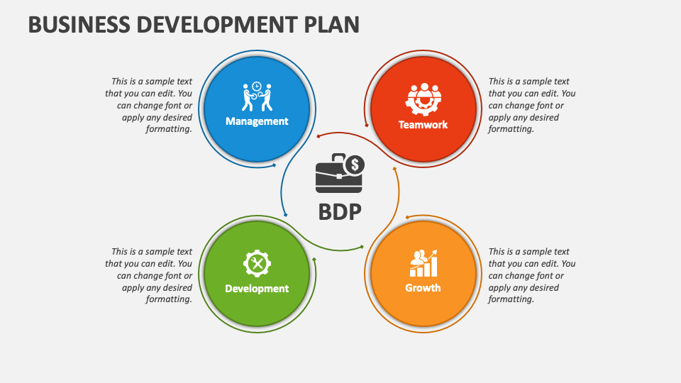 business development strategy powerpoint presentation