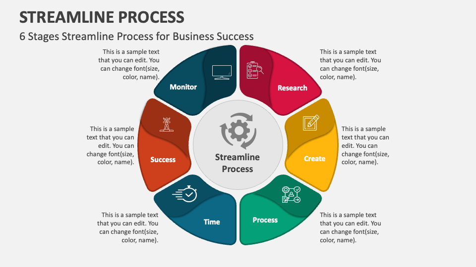 Streamline Process Powerpoint Presentation Slides Ppt Template 5837