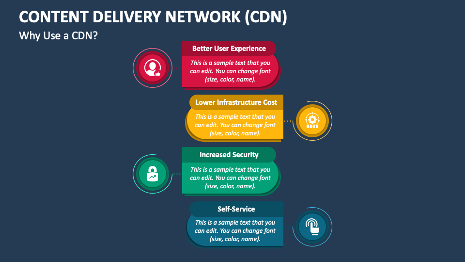 question 5 what is a content delivery network cdn )