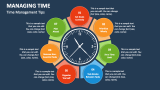 Managing Time PowerPoint Presentation Slides - PPT Template